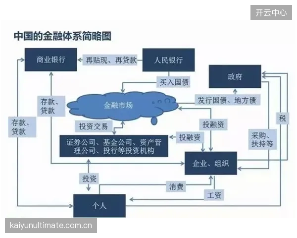 智能落地阶段内容分发机构引入实时数据监测 运动用户服务体系动态调整服务策略